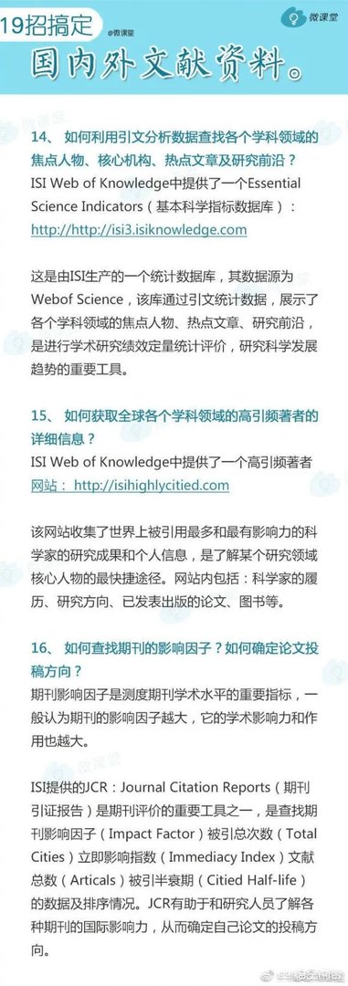 学术论文网有哪些?