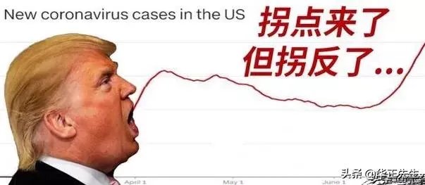首次承认美疫情主要来自欧洲,如何看待美疾控中心主任再说真相?