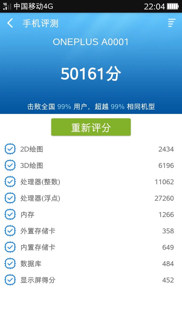 小米4跑分多少
