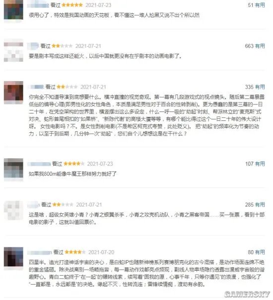 《白蛇2：青蛇劫起》豆瓣评分7.6分：顶级画面技术