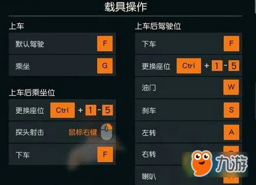 【荒野行动】PC端问题集锦 新手pc端设置问题