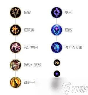 《英雄联盟》沙漠皇帝阿兹尔s12出装天赋及连招