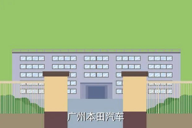 广州本田最新报价，广州本田汽车