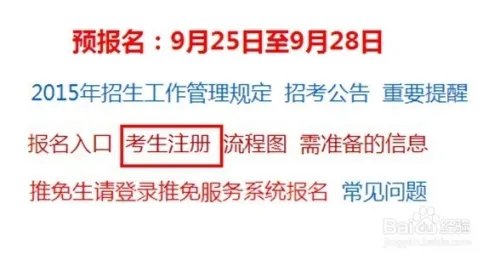 MBA研究生入学考试网上报名流程