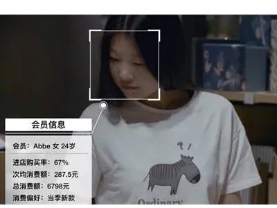 喜茶回应使用万店掌摄像头,为何他们要选择使用这种摄像头呢?