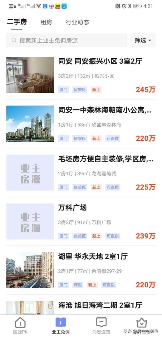 厦门哪里还有3万以下的房子？二手房也可以？