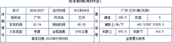 K226次列车经过哪些车站