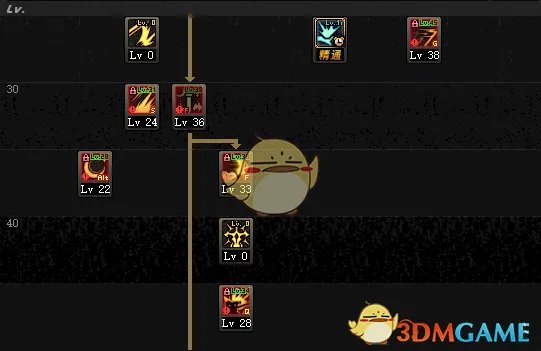 《DNF》2020剑皇加点推荐
