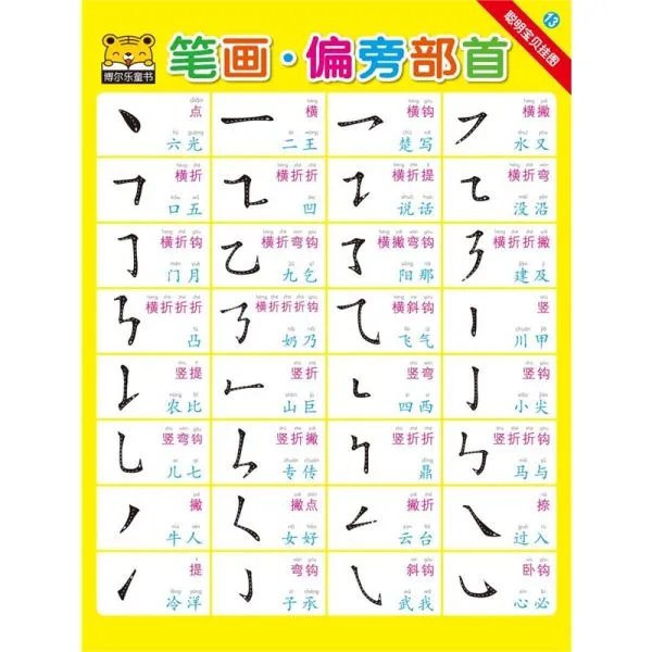 丿 丶 丨 灬 怎么打出来？