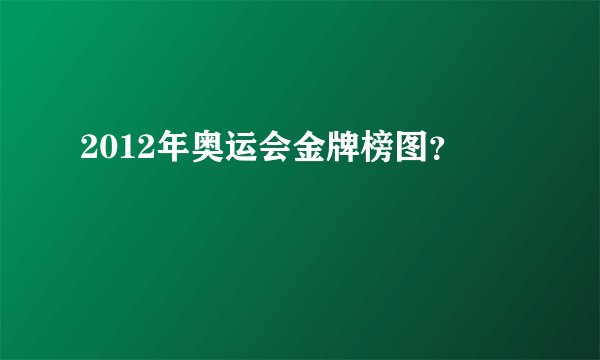 2012年奥运会金牌榜图？