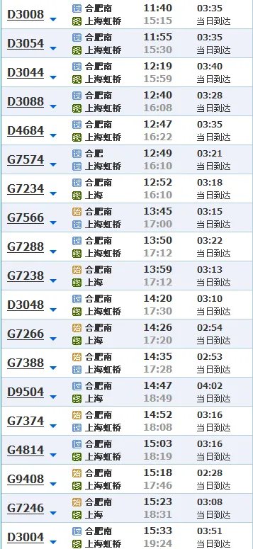 合肥到上海动车时刻表