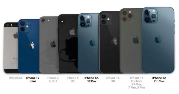 iPhone12首批货已售罄，这说明了什么？