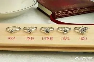 如何挑选钻石？