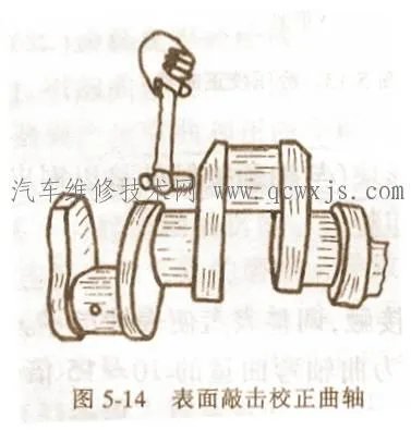 曲轴的检测维修