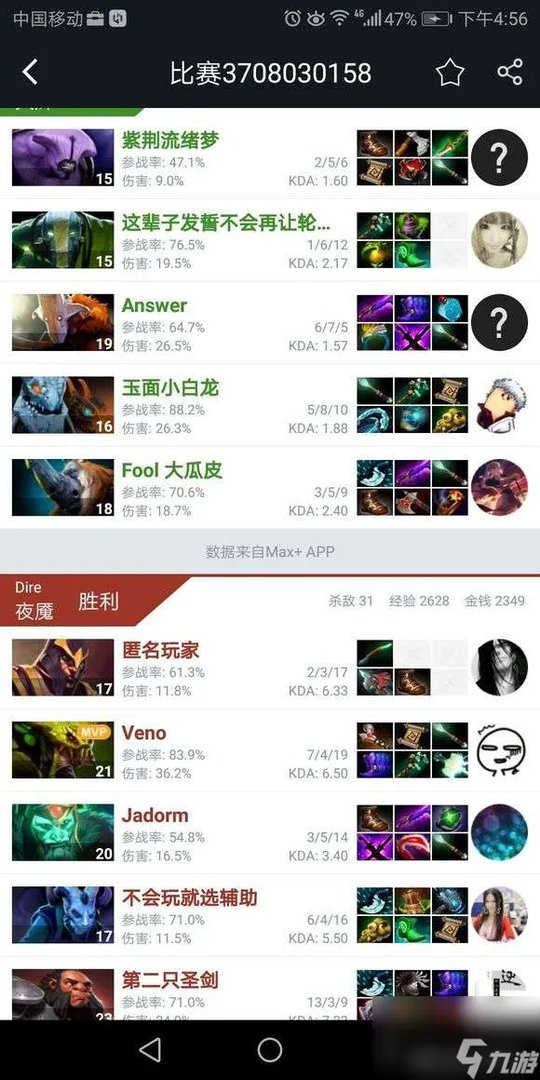 dota1剧毒出装攻略解析 附在哪里路线推荐和打法教学