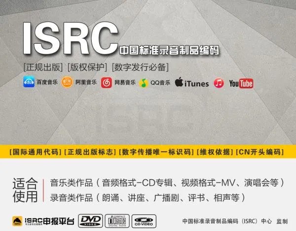 音乐出版是什么？