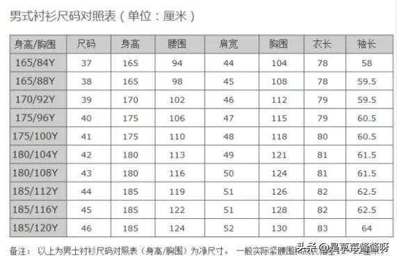 T恤180/96A多大尺寸？