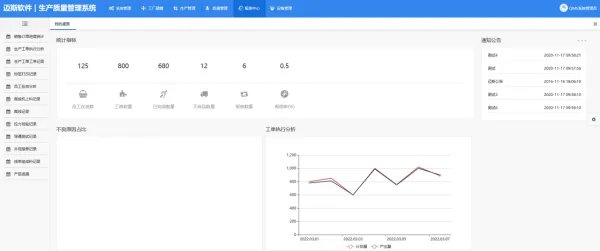 mes系统是什么意思?