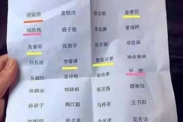 一年级小朋友叫朱穆朗玛峰,这是父母在哗众取宠吗?