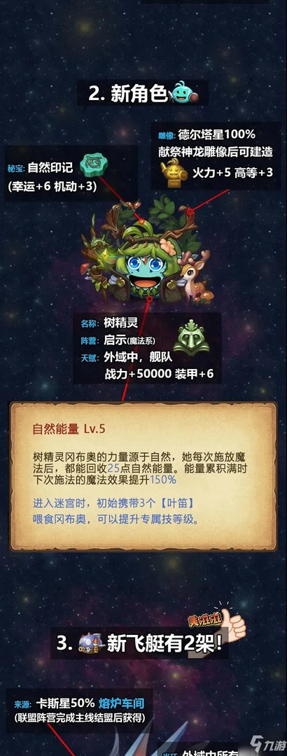 《不思议迷宫》M12秩序域怎么过 M12秩序域通关攻略