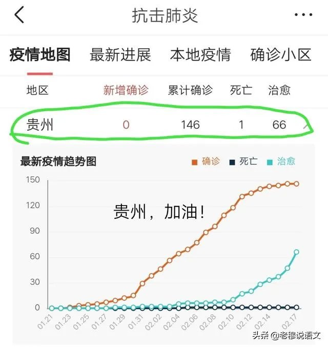 现在湖北没有解封、小孩要回贵州读书怎么办?