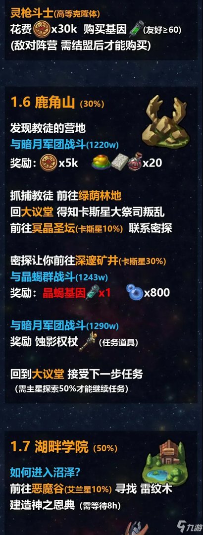 《不思议迷宫》M12秩序域怎么过 M12秩序域通关攻略