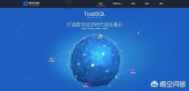 如何加入腾讯区块链开发平台?