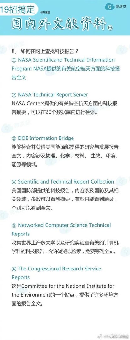 学术论文网有哪些?