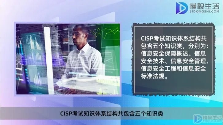 cisp是什么