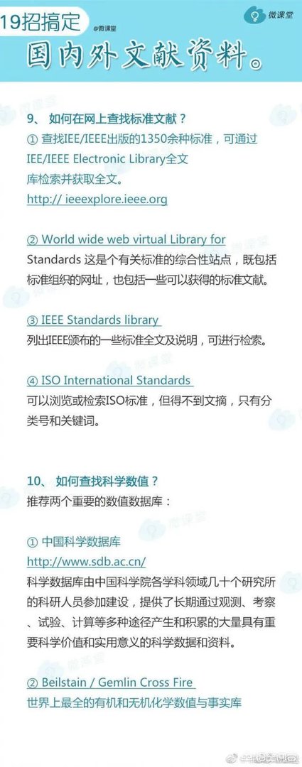 学术论文网有哪些?