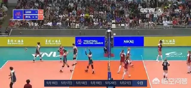 中国女排2比3输给波兰队,对此你怎么看?