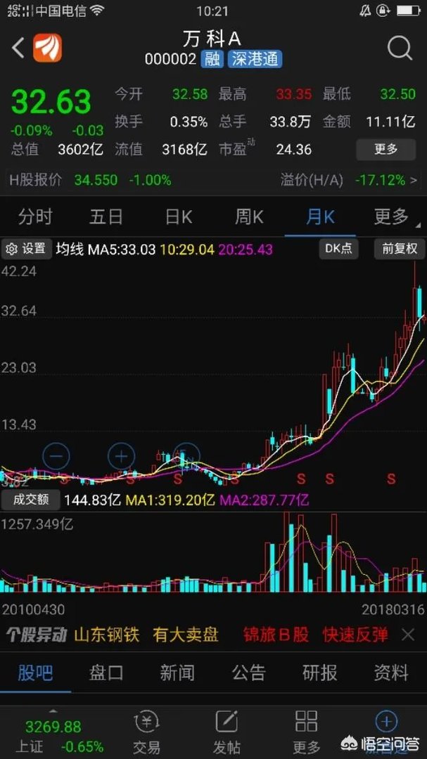 濮阳市清丰县房价还会降下来吗?
