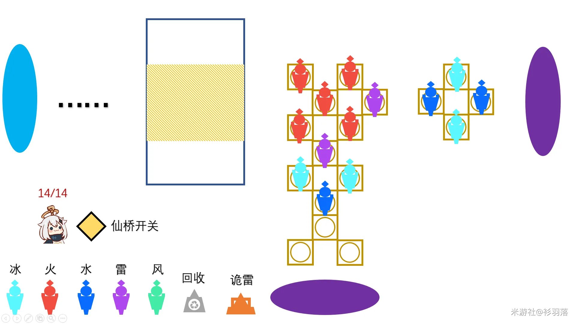 原神机关棋谭布阵攻略 如何安排棋子位置