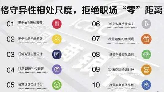 工行要求异性员工避免单独约饭,你觉得工行这样的做法合理吗?