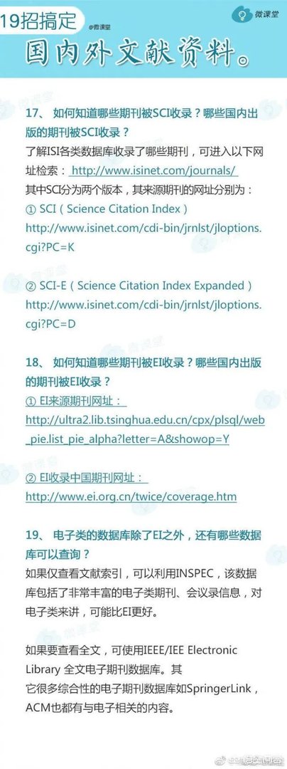 学术论文网有哪些?