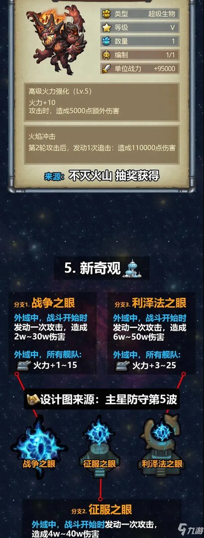 《不思议迷宫》M12秩序域怎么过 M12秩序域通关攻略