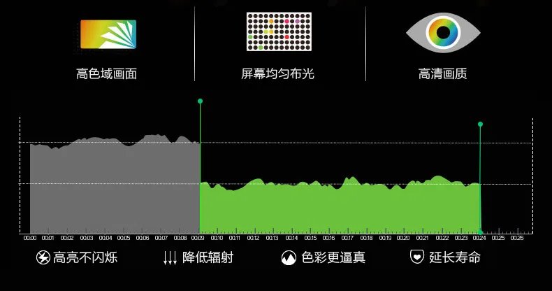 健身机价格