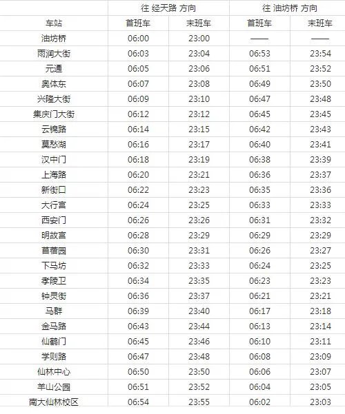 2021南京地铁2号线路图 南京地铁2号线站点图及运营时间表