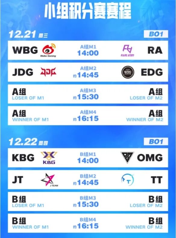 德杯2022赛程lol